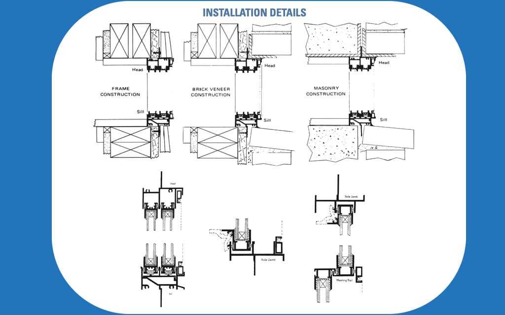 Coastal Industries | Double hung window energy performance chart